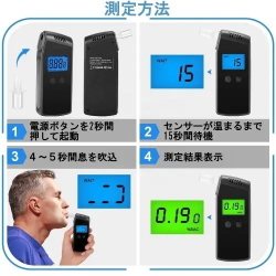 測定方法